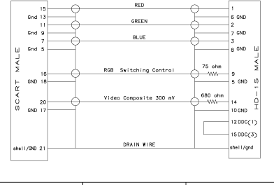 scart_g450